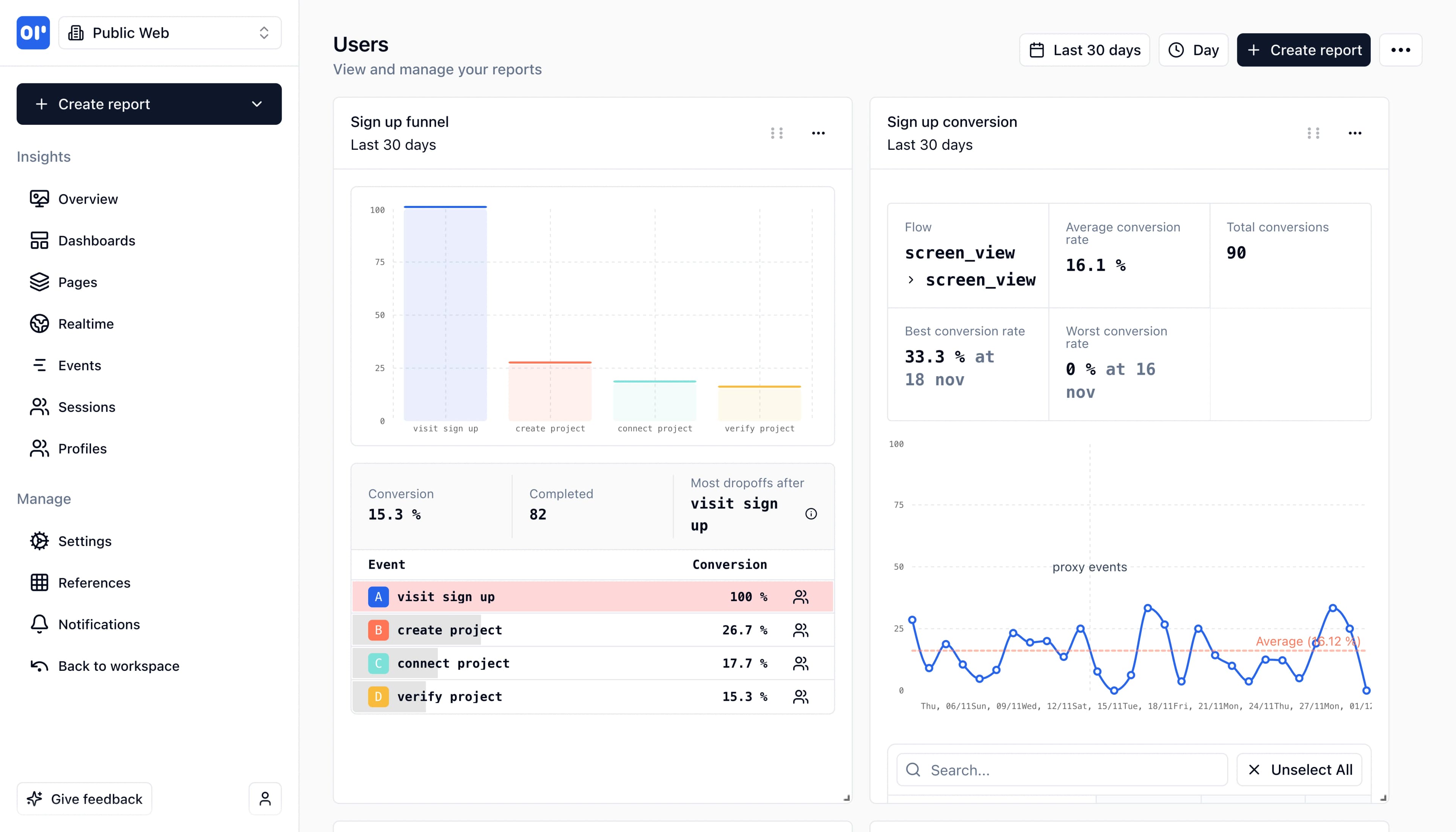 OpenPanel Dashboard