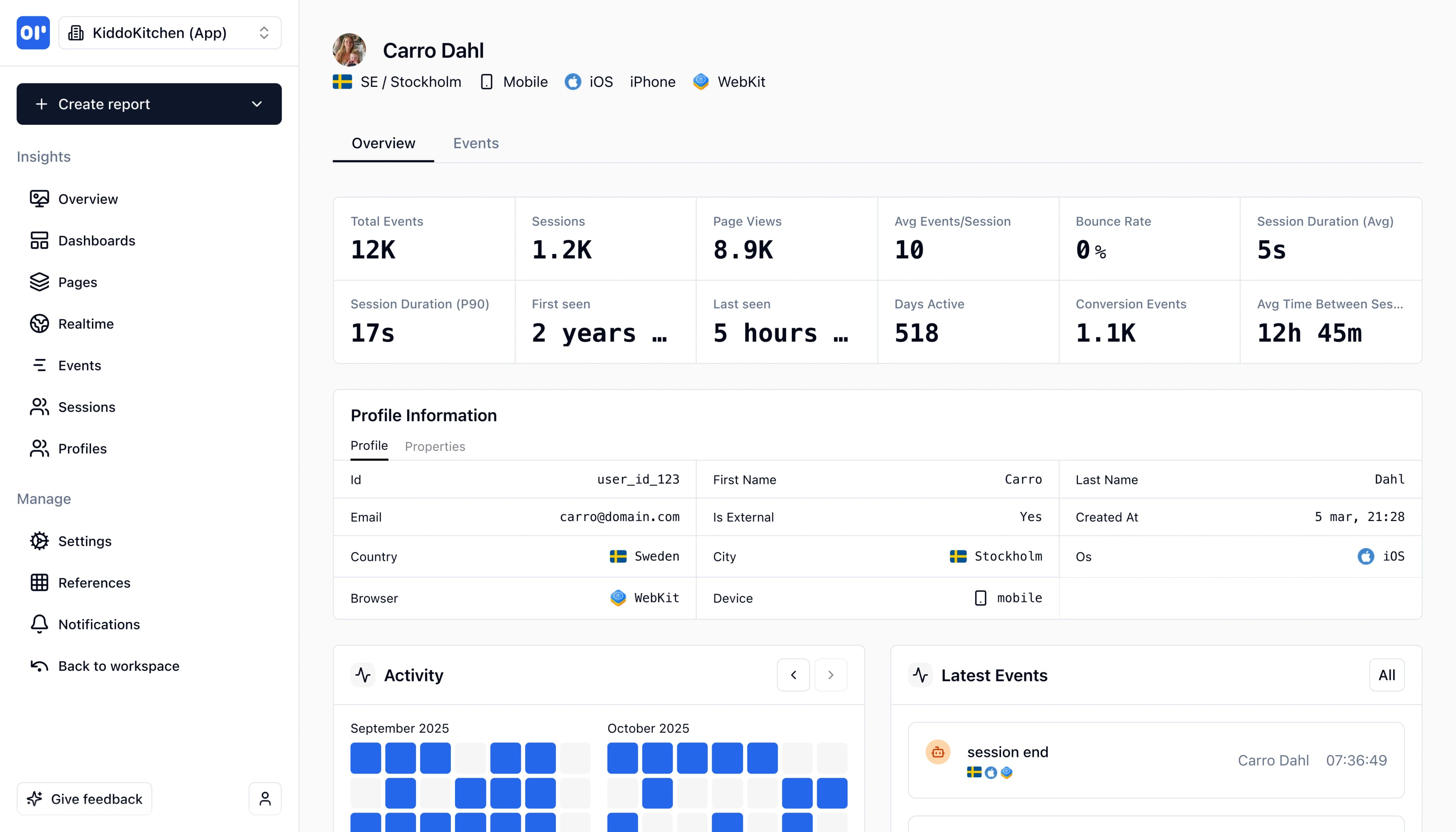 OpenPanel User Profiles