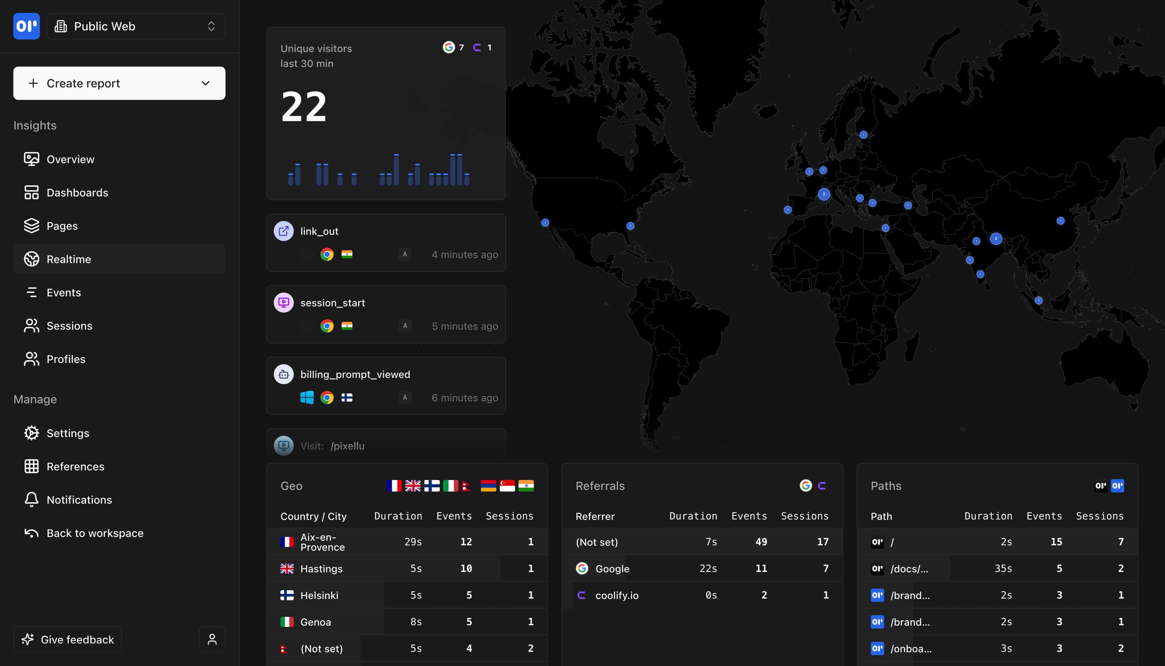 OpenPanel Real-time Analytics