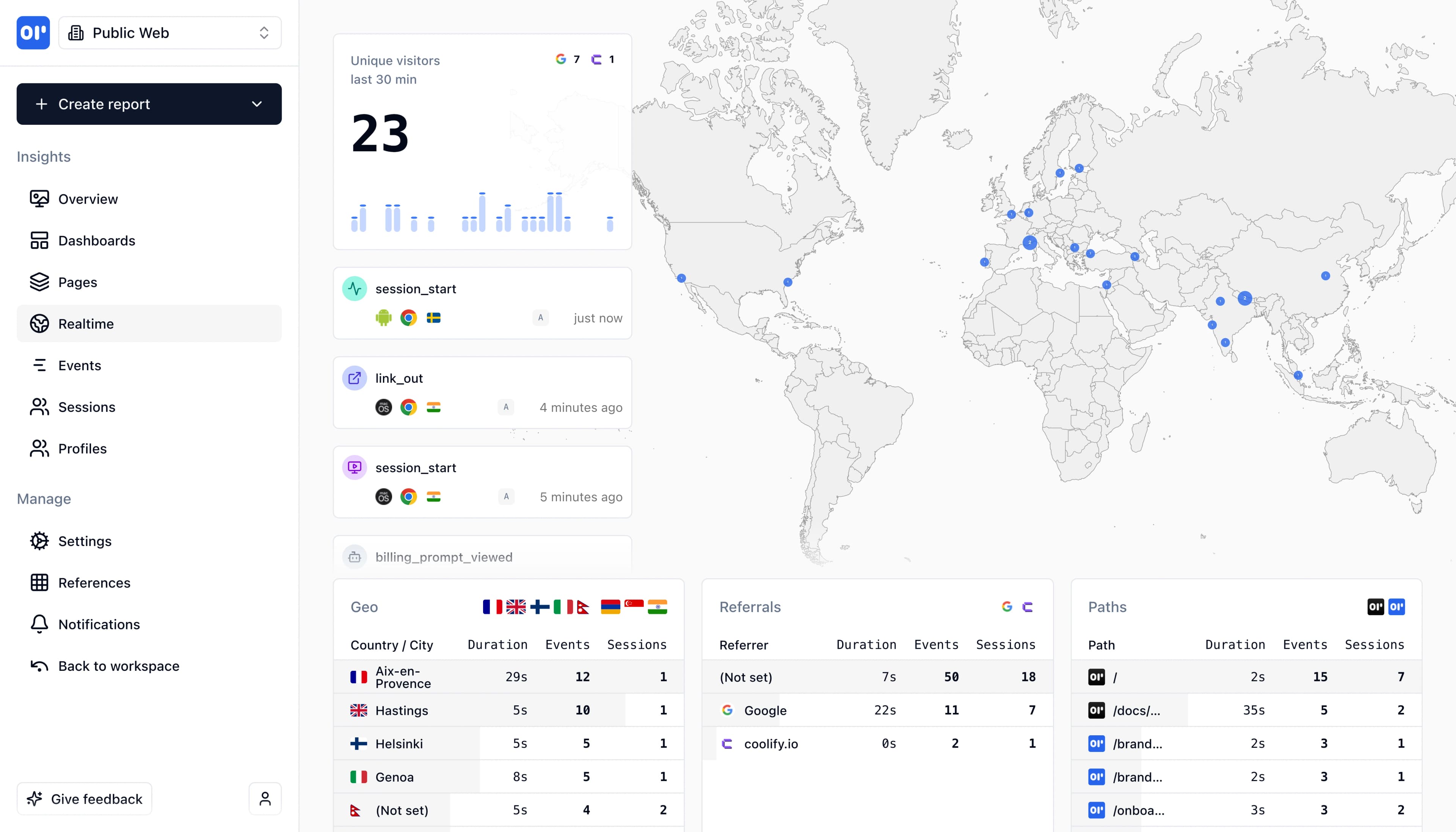 OpenPanel Real-time Analytics