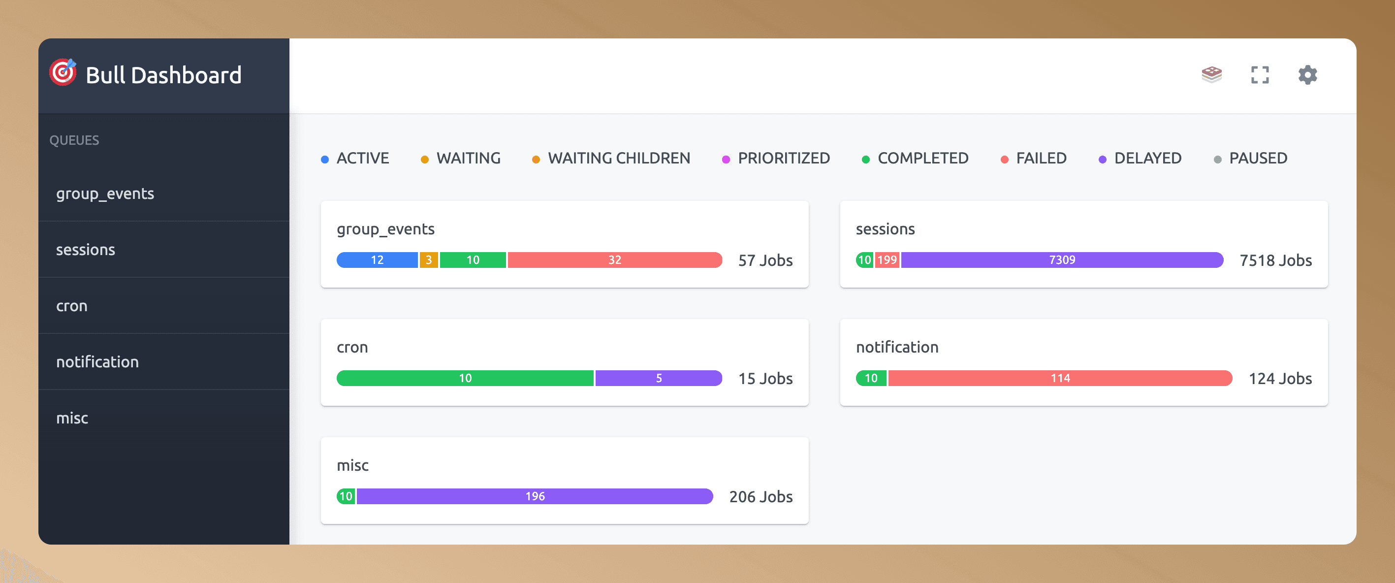 Monitor your GroupMQ queues with the familiar BullBoard interface