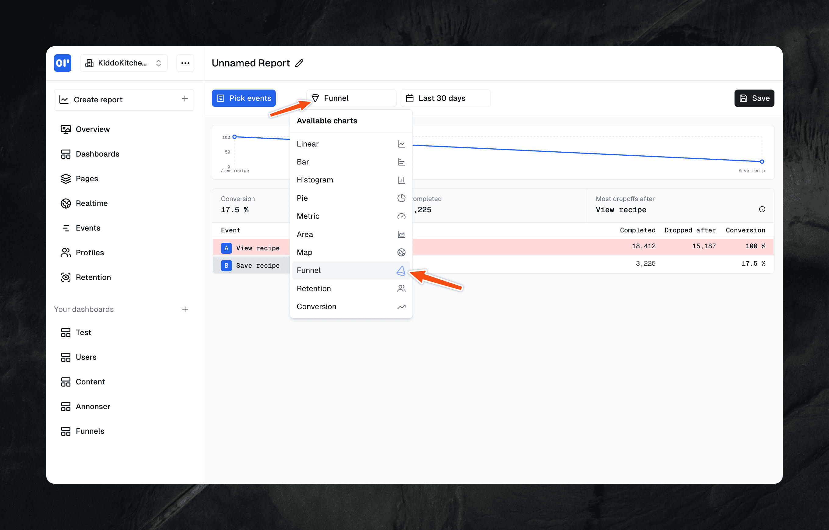 Step-by-step funnel creation guide