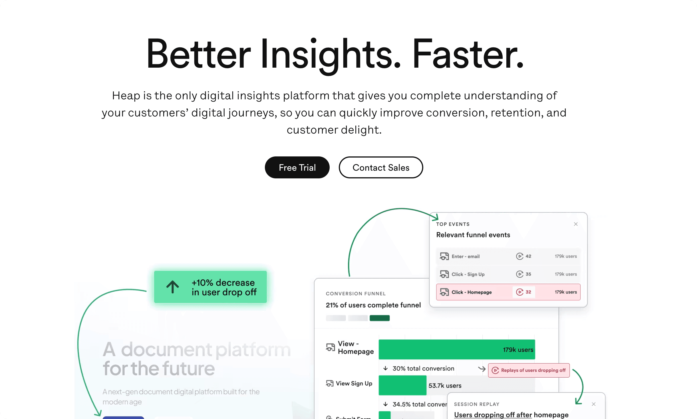 Heap automatically captures all user interactions without manual tracking