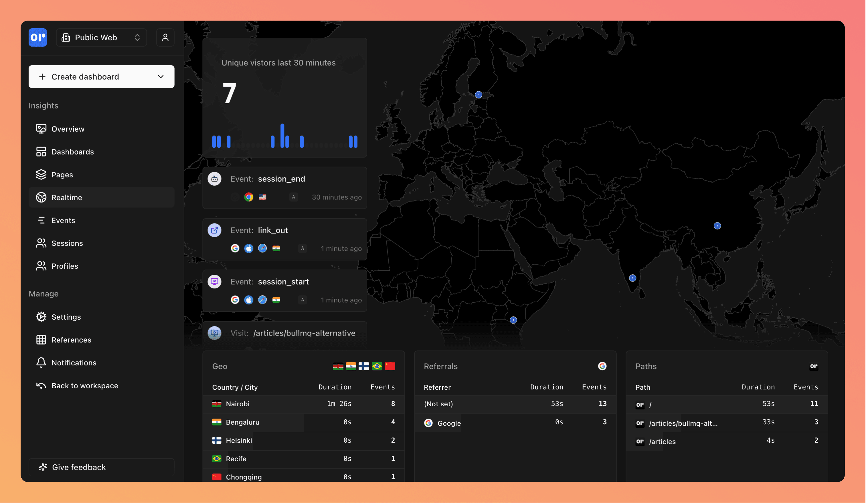 OpenPanel combines web and product analytics in a single platform