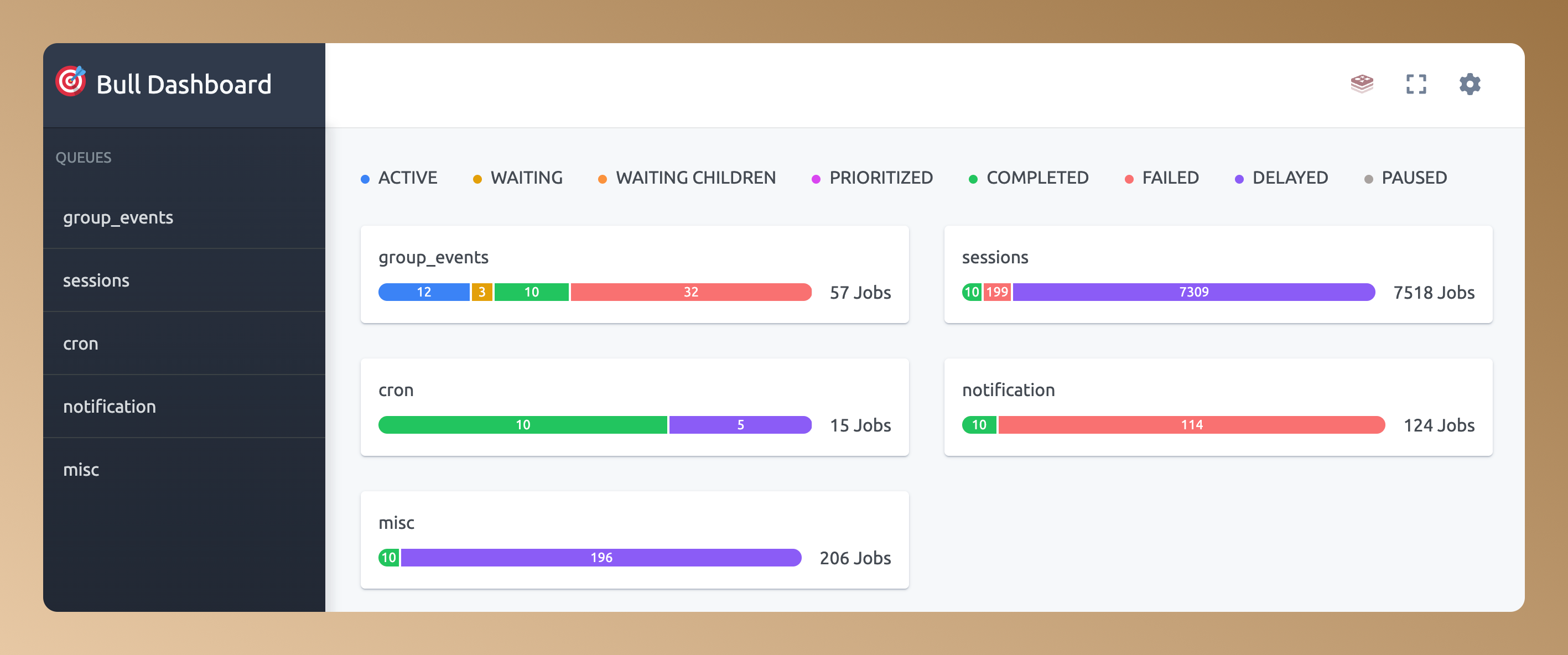 Monitor your GroupMQ queues with the familiar BullBoard interface