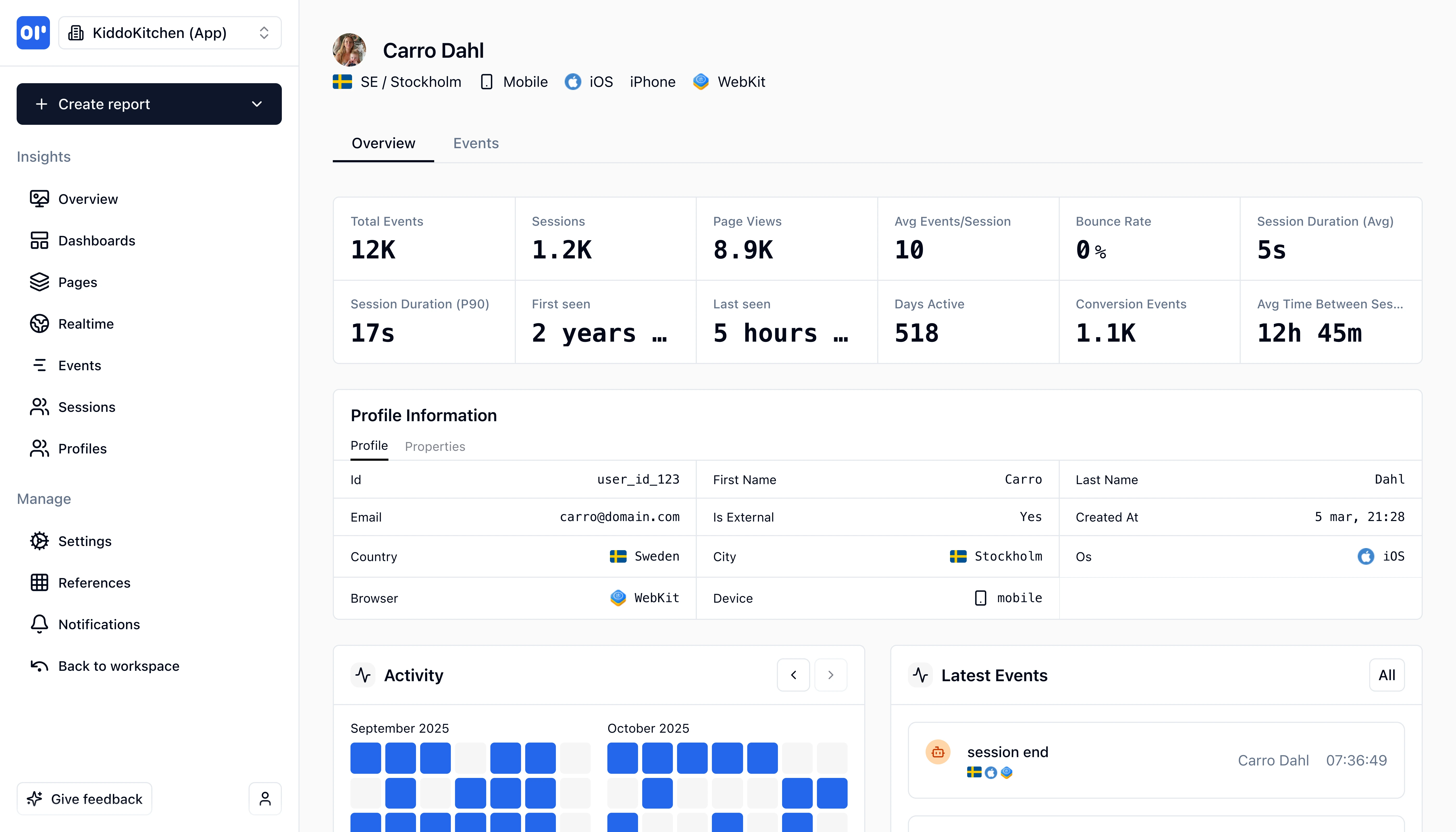 OpenPanel User Profiles